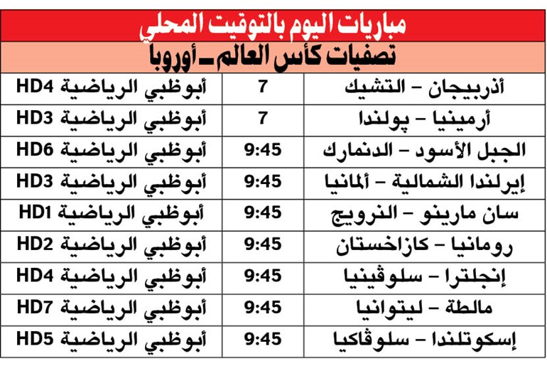 بلوغ المونديال.. شعار المانشافت والأسود اليوم