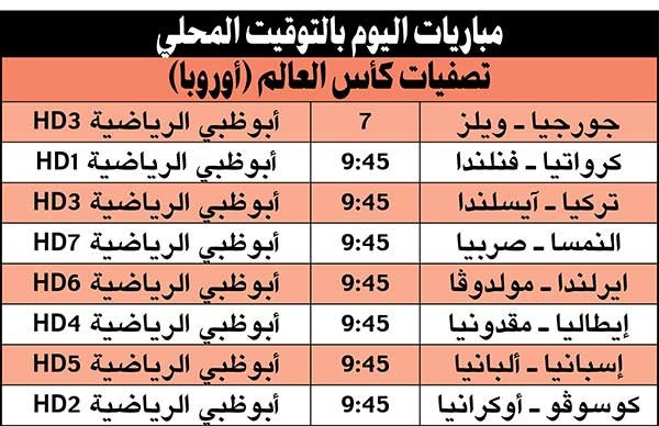 «الماتادور» يرفع شعار«لا للانفصال.. هدفنا المونديال»