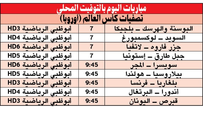 شبح 93 يطارد «الديوك الفرنسية» اليوم
