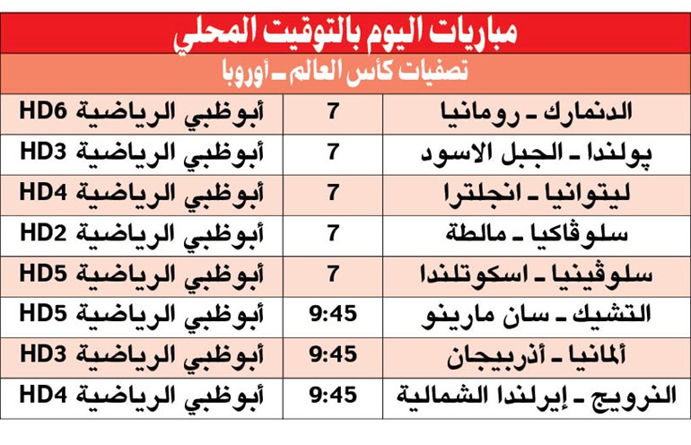 رسمياً.. « الماتادور » طار إلى روسيا