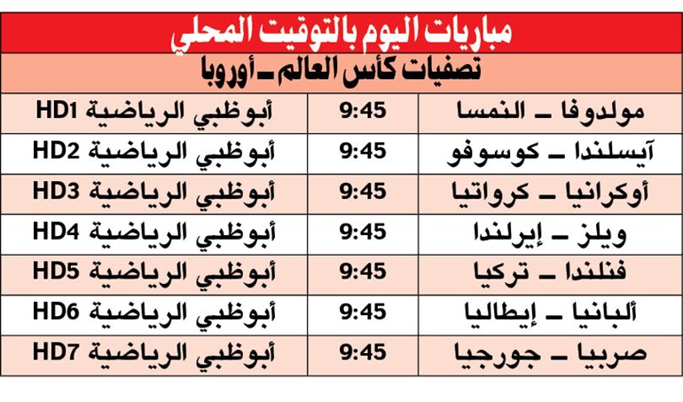 «90 دقيقة» تفصل آيسلندا عن «الحلم»