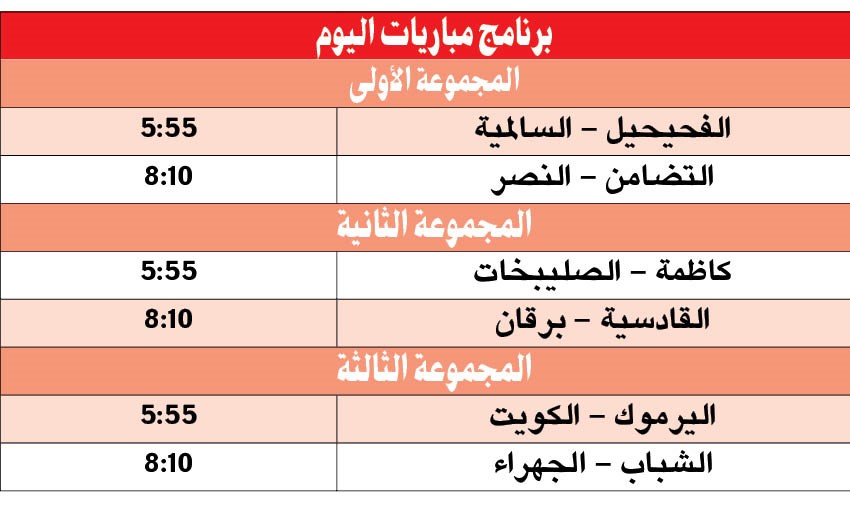 6 مباريات اليوم في الجولة الثانية من  كأس الاتحاد