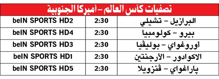 اليوم.. «ربع ميسي» أمام ساعة الحقيقة