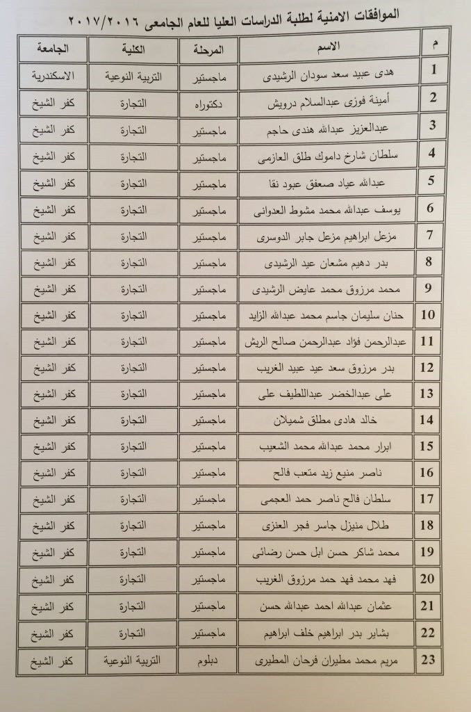 مكتبنا الثقافي بمصر يعلن أسماء الباحثين الواردة لهم موافقات أمنية