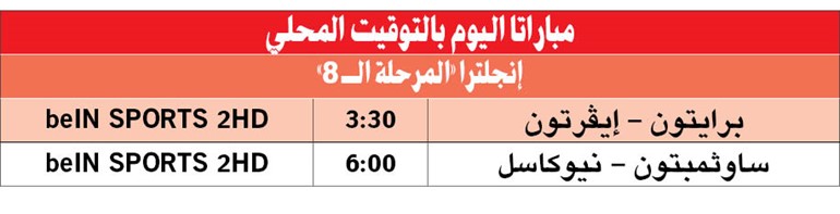 مان سيتي ينفرد بالصدارة.. وقمة الريدز والشياطين «سلبية»