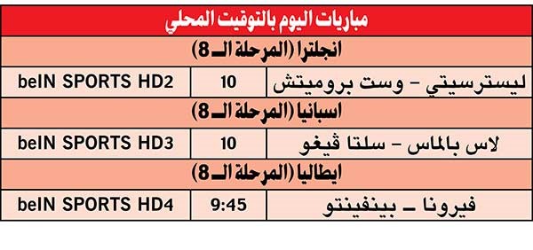 مواجهة مدريد وكاتالونيا.. لا غالب ولا مغلوب