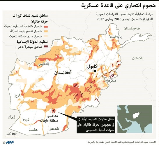 مقتل عشرات الجنود الأفغان في هجومين لـ«طالبان» على مقرات أمنية