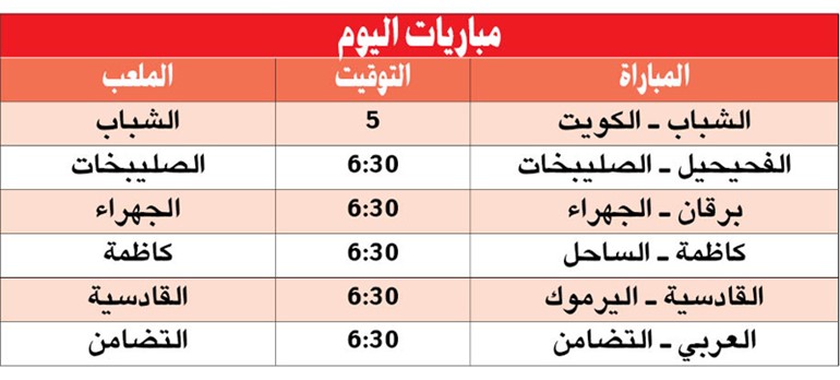 6 مواجهات في تنشيطية «الطائرة» اليوم