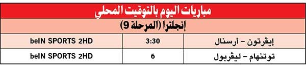 هل «يلتهم» صلاح ورفاقه «الديك اللندني»؟