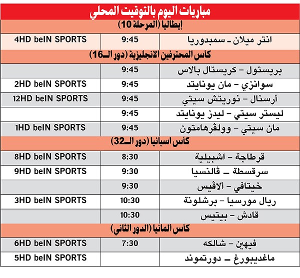 مهمة سهلة لحامل لقب «كوبا ديل ري»