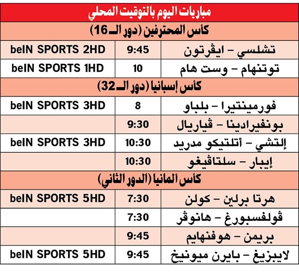 البلوز Vs التوفيز في كأس المحترفين.. الليلة