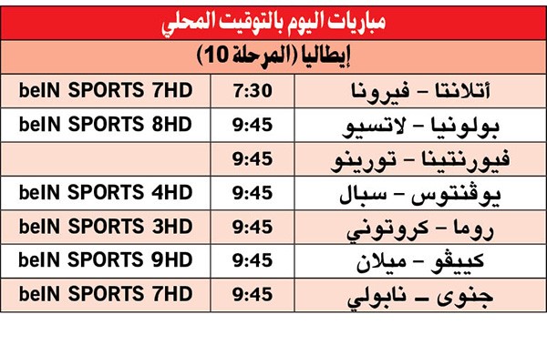 فقراء الجنوب للبقاء في قمة الكالتشيو