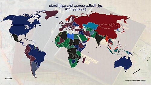جواز السفر الكويتي ثاني أقوى الجوازات عربياً