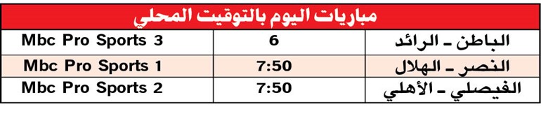 الرياض تنقسم بين النصر والهلال اليوم