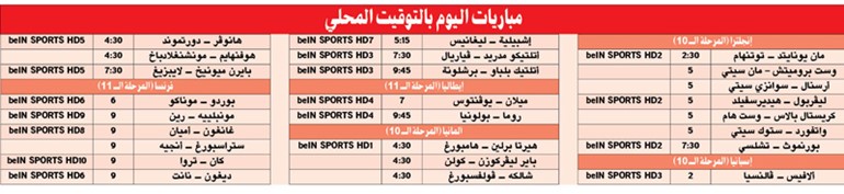 مان يونايتد Vs توتنهام.. معركة الوصافة