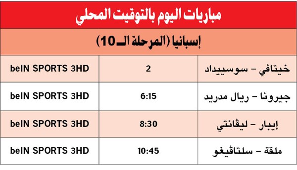 الملكي..  لتأديب الكتالوني الصغير