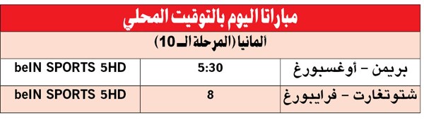 بايرن يهزم لايبزغ ويتصدر «البوندسليغا»