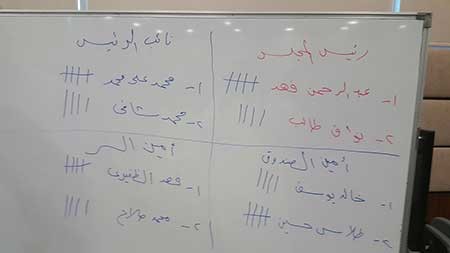 نتيجة انتخابات الهيئة الإدارية 