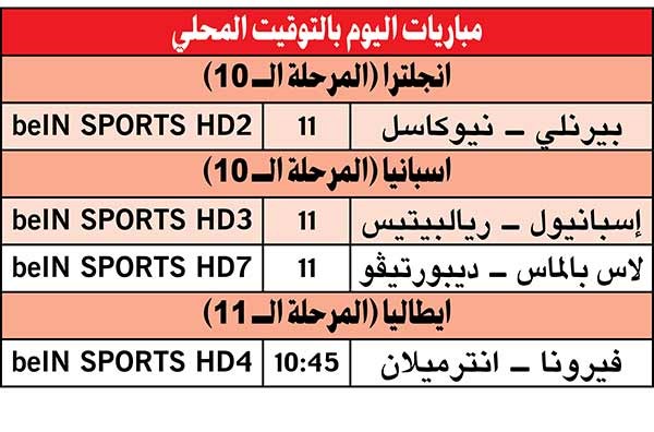 صغير كاتالونيا.. «أدّب» الملكي