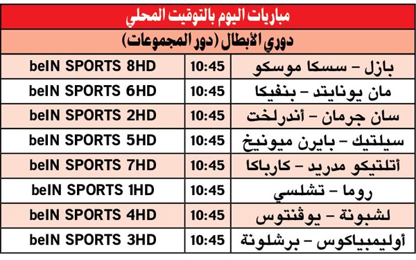 الليلة.. «الذئب الإيطالي» يصارع «الأسد اللندني»