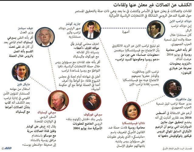 لافروف ساخراً: لا نتدخل في الانتخابات فقط.. بل نتلاعب بالطقس ونتسبب في فيضانات