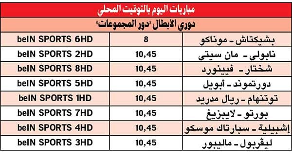 الملكي وتوتنهام.. «جريحان» في ويمبلي