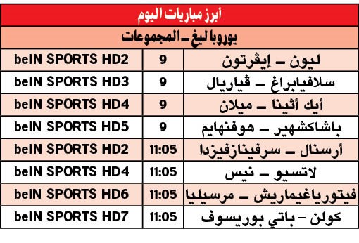 الغانرز والنسور لبلوغ ثاني أدوار «يوروباليغ»
