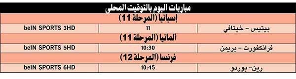 بريمن للابتعاد عن منطقة الهبوط
