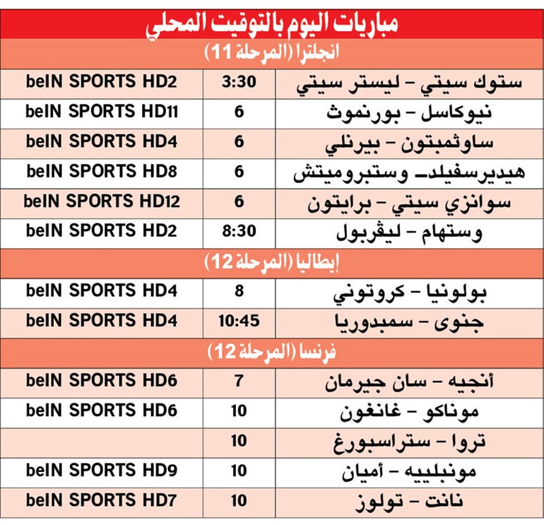«الريدز» لمواصلة صحوته في «البريمييرليغ»