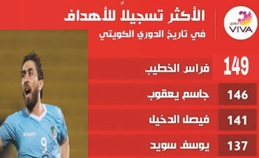 الخطيب «تاريخي»