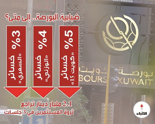 انفوغراف شريف حمدي﻿