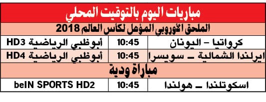 الليلة.. «الإغريق» في ضيافة «مودريتش ورفاقه»