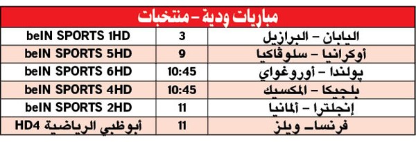 الأسود الثلاثة تختبر قدراتها أمام المانشافت