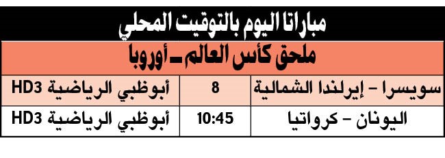 الليلة.. المونديال ينادي كرواتيا وسويسرا.. والآزوري يعاني