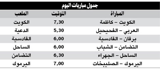 لقب تنشيطية «الطائرة» بين «الأبيض» و«البرتقالي»