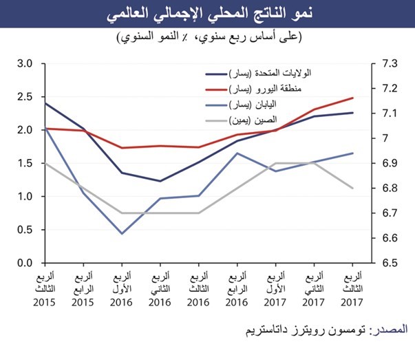 «الوطني» يُطلق حملة «65 عاماً والوطني عايش معكم»