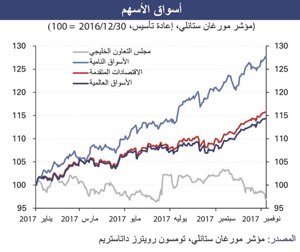 «الوطني» يُطلق حملة «65 عاماً والوطني عايش معكم»