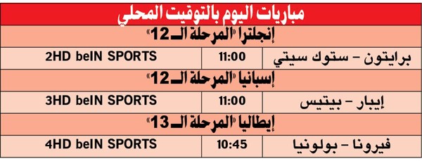 قمة الأتلتي والملكي «سلبية».. وفالنسيا يواصل انتصاراته