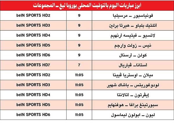 ميلان لتعويض خيبته المحلية في «يوروبا ليغ» اليوم