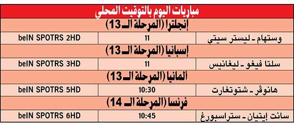 «مطارق مويس» تتحدى «الثعالب» اليوم