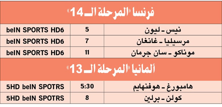 «MCN».. في ضيافة «بطل الليغ 1»