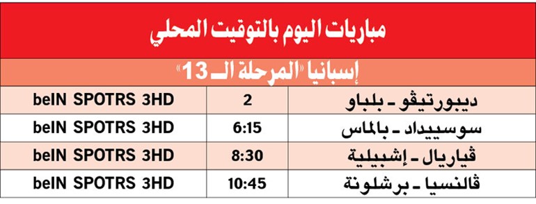 بالفيديو.. الليلة.. «خفافيش الميستايا» تنتظر «ميسي 2021»
