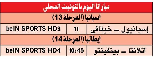 قطار السيتي في البريمييرليغ.. «ما يوقف»