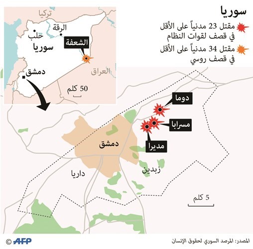 بالفيديو.. «جنيف8» ينطلق غداً بوفد معارضة موحد.. وبتصعيد روسي - سوري ميداني