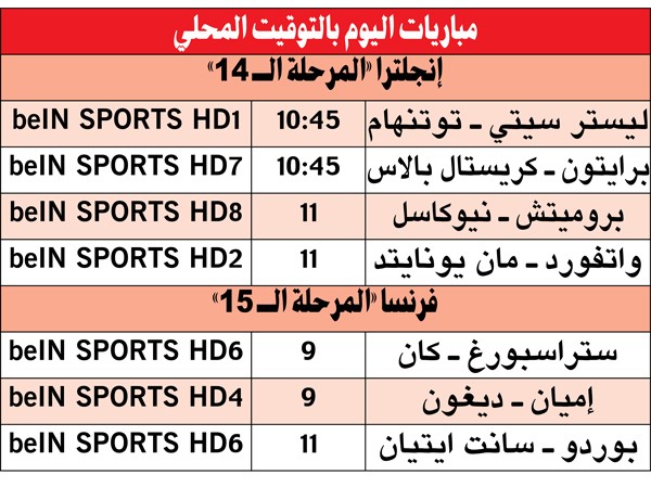 «الشياطين» في اختبار صعب الليلة