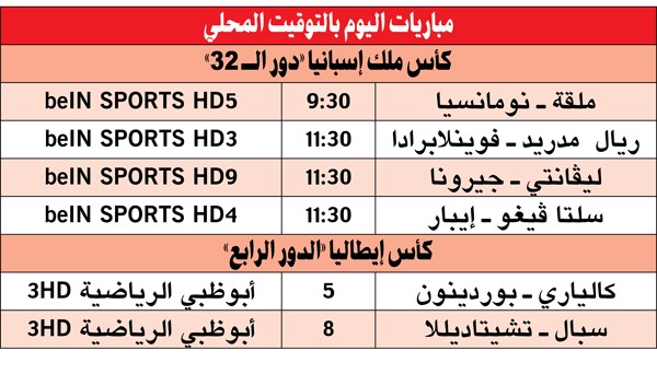«الملكي» يواجه فوينلابرادا في «كأس إسبانيا» اليوم