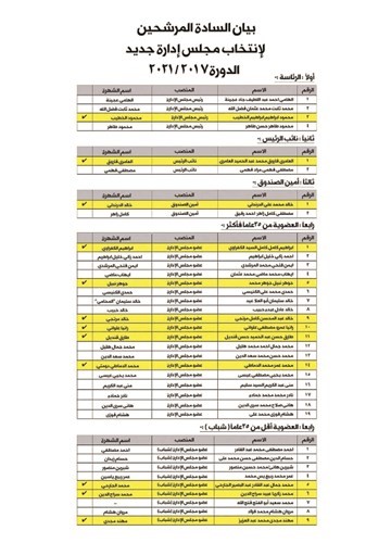 انتخابات الأهلي بين الخطيب وطاهر اليوم