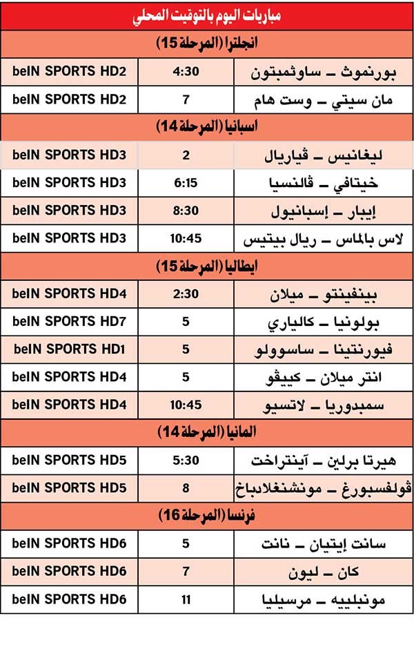 الشياطين أخرسوا المدافع في «الإمارات»