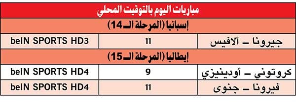 إنتر في صدارة «الكالتشيو» وحارس بينيفنتو «تاريخي» أمام ميلان