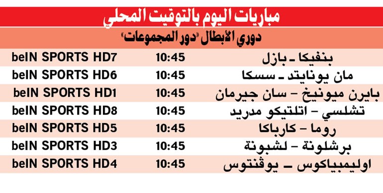 الليلة..  لمن «زعامة الثانية»؟